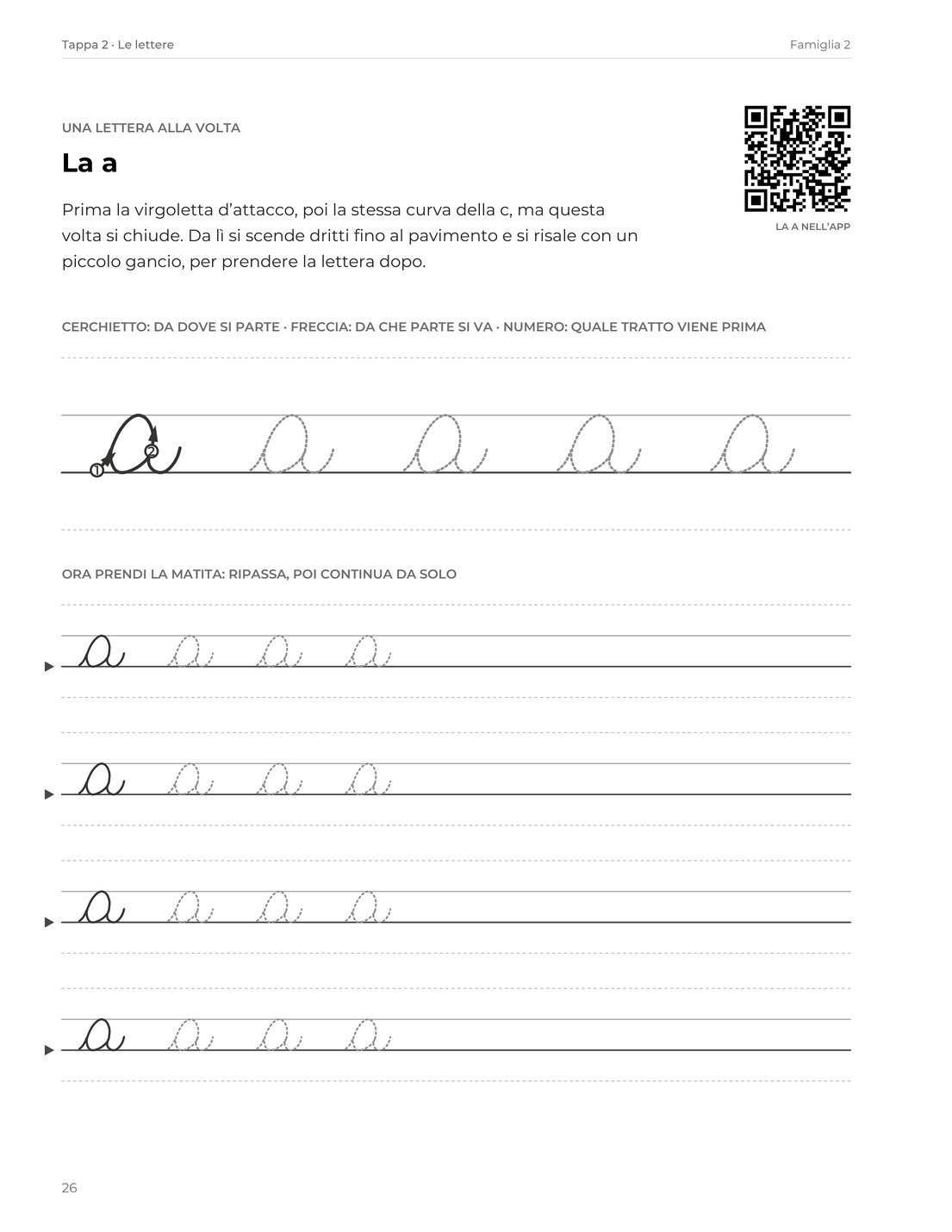 Una pagina interna del volume 1: la lettera a, con il cerchietto di partenza, la freccia e i numeri dei tratti, poi le copie da ripassare